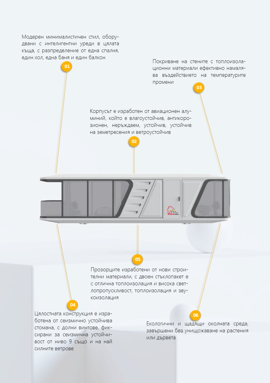 Каталог на космическите къщи-капсули